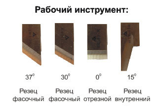 Трубные торцеватели серии ТТ 