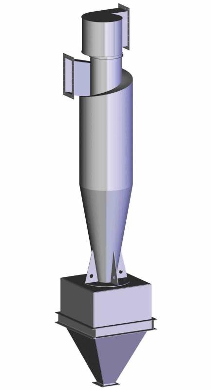 Циклоны ЦН-15 Циклоны ЦН-15