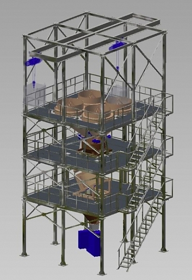 Завод строительных смесей Завод строительных смесей