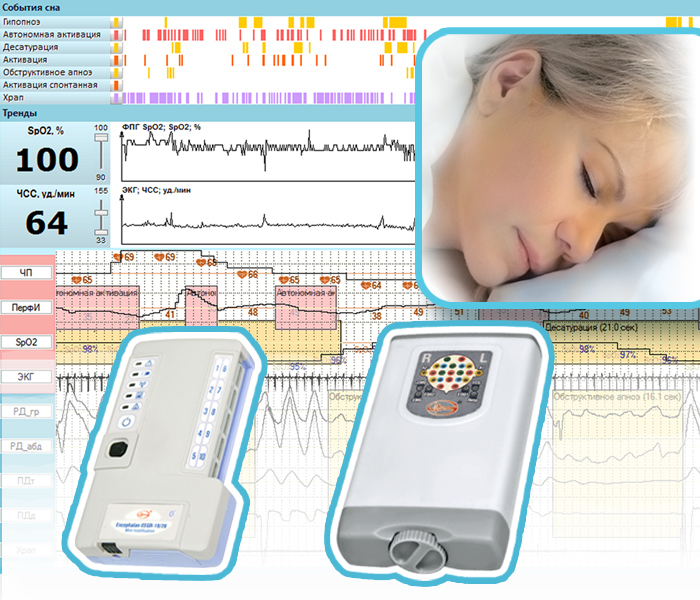 Полисомнографы Полисомнографы