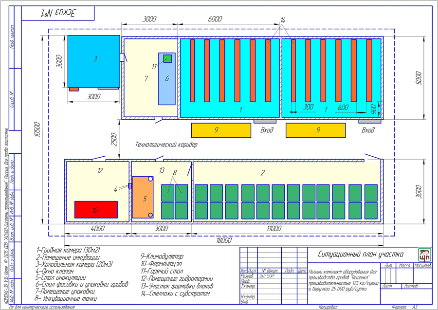 Оборудование для грибоводства с выручкой 750 000 р/мес Оборудование для грибоводства с выручкой 750 000 р/мес