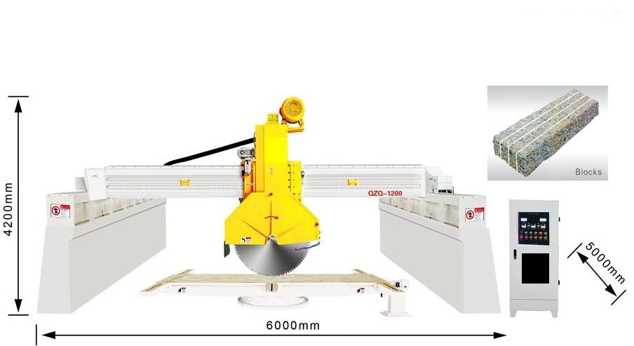ОКАНТОВОЧНЫЙ СТАНОК QZQ-1200 ОКАНТОВОЧНЫЙ СТАНОК QZQ-1200