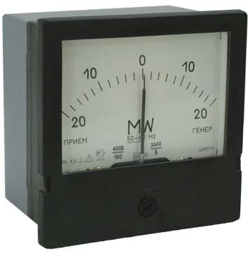 Ваттметры и варметры ц301/1 Ваттметры и варметры ц301/1