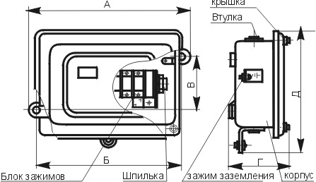 Коробка клеммная КЗНА-32 Коробка клеммная КЗНА-32