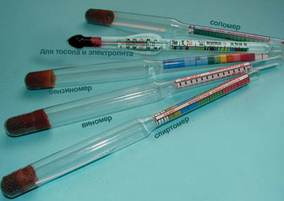 Ареометр рюмочный Ареометр рюмочный