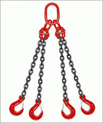 Стропы цепные четырехветвевые 4СЦ Стропы цепные четырехветвевые 4СЦ