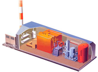 Модульные котельные установки Модульные котельные установки