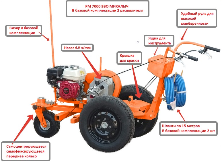 «МИХАЛЫЧ» РМ-7000 ЭВО с двигателем Honda GX-120 и с оборудованием для стеклошариков «МИХАЛЫЧ» РМ-7000 ЭВО с двигателем Honda GX-120 и с оборудованием для стеклошариков