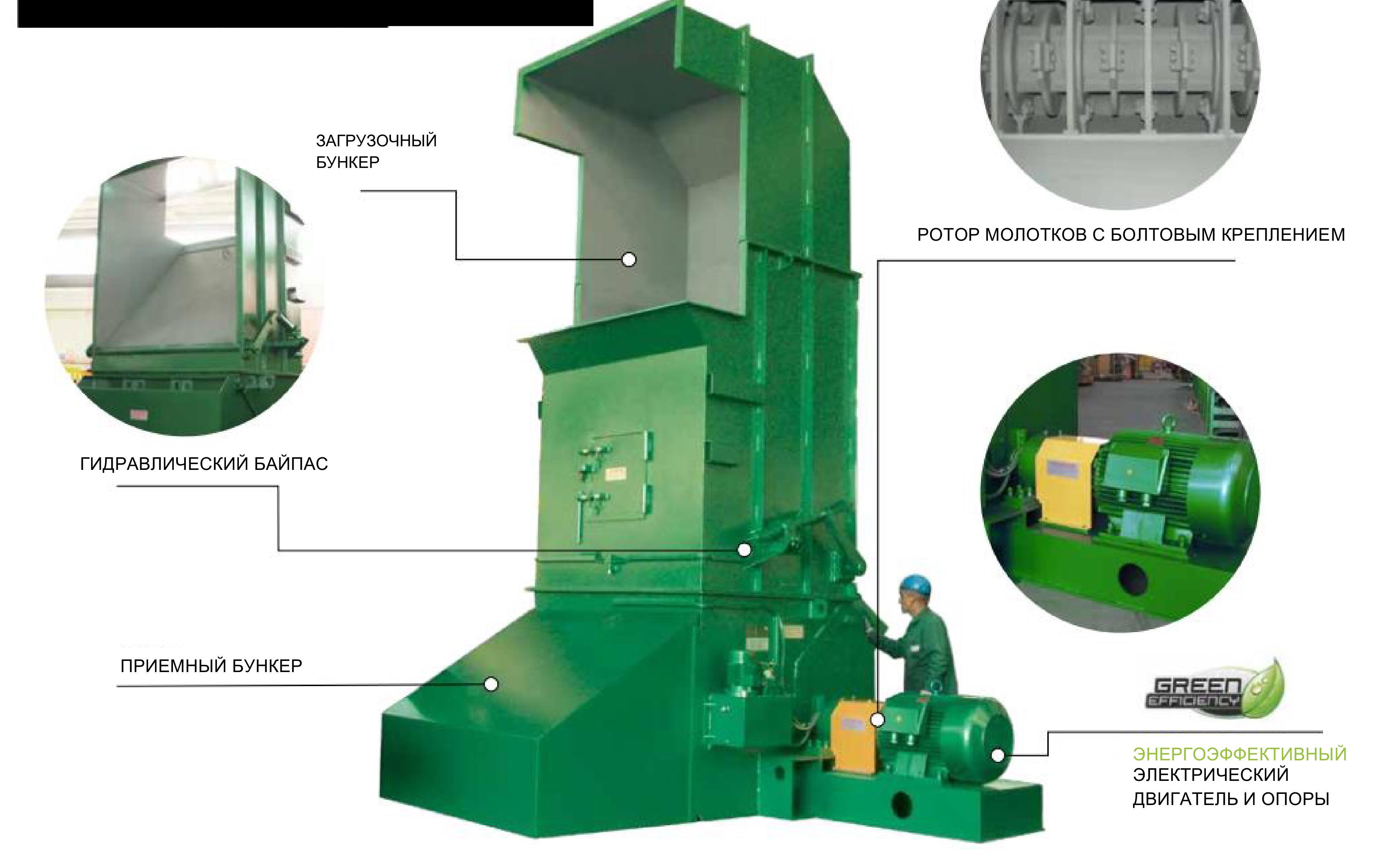 Macpresse Измельчители макулатуры производительность 6-22 тонны/час Macpresse Измельчители макулатуры производительность 6-22 тонны/час