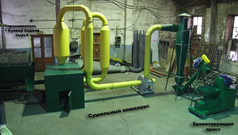 Брикетирование Брикетирование