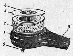 Фильтры воздушные Фильтры воздушные