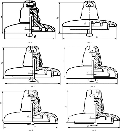 Изоляторы ПС -70, ПС-120, ПС-160 Изоляторы ПС -70, ПС-120, ПС-160