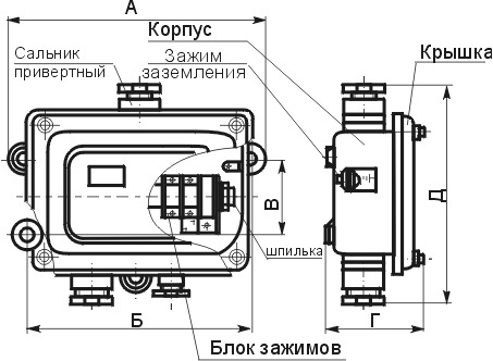 Коробка клеммная КЗНС-32 Коробка клеммная КЗНС-32