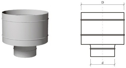 Дымоход изолированный Дымоход изолированный